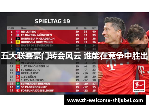 五大联赛豪门转会风云 谁能在竞争中胜出